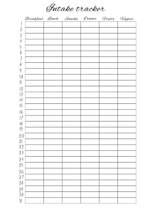 Meal intake tracker
