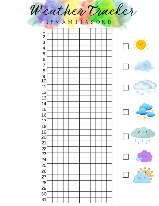 Weather Tracker